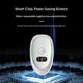 Portable Plug-in Negative Ion Air Purifier Mini Ionizer for Home Office Bedroom Remove Odor Smoke Dust Formaldehyde