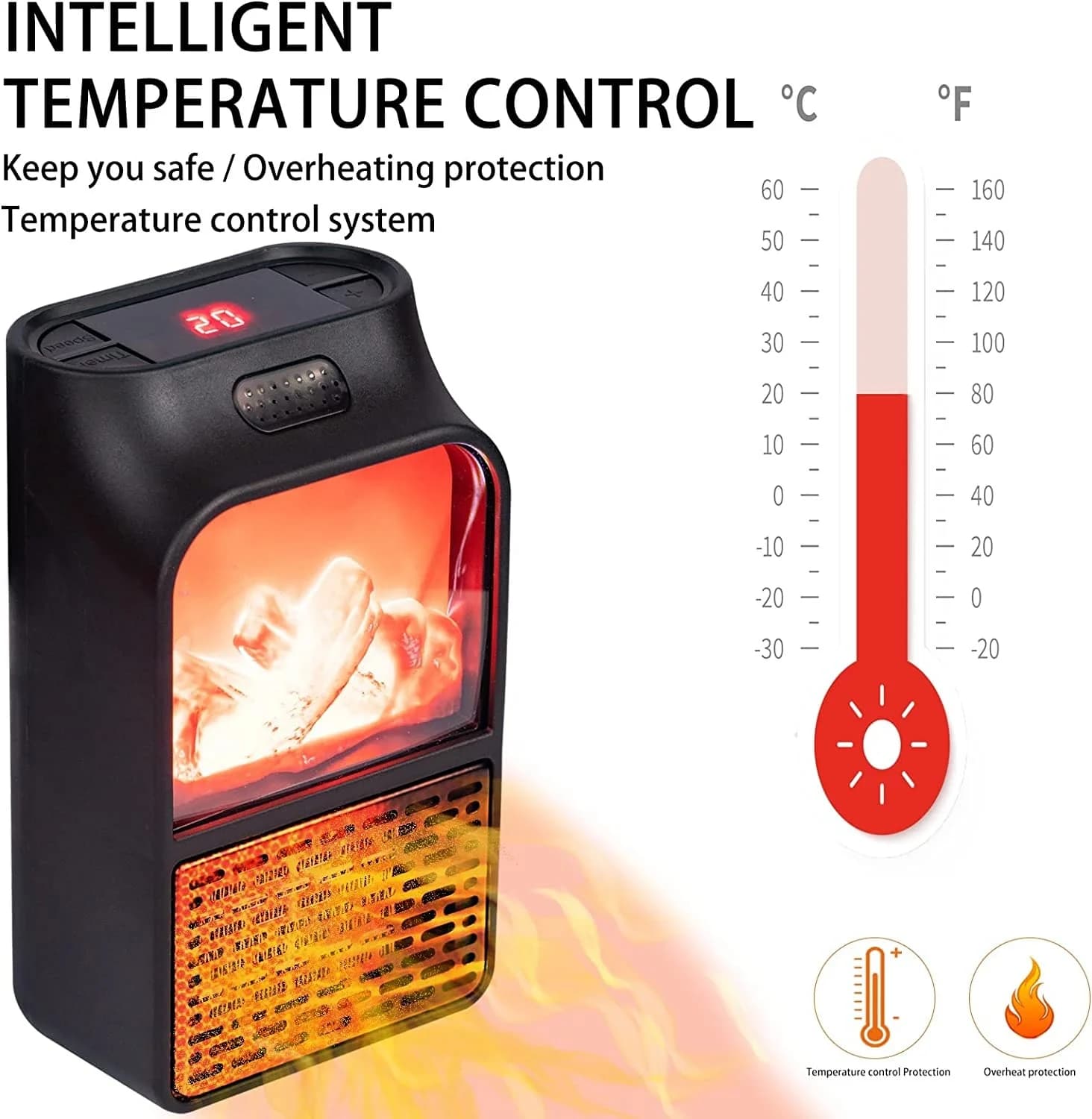 Mini Simulation 3D Flame Heater Student Office Home Electric Wall Mounted Desktop Heater Fast Heating Electric Fan 3