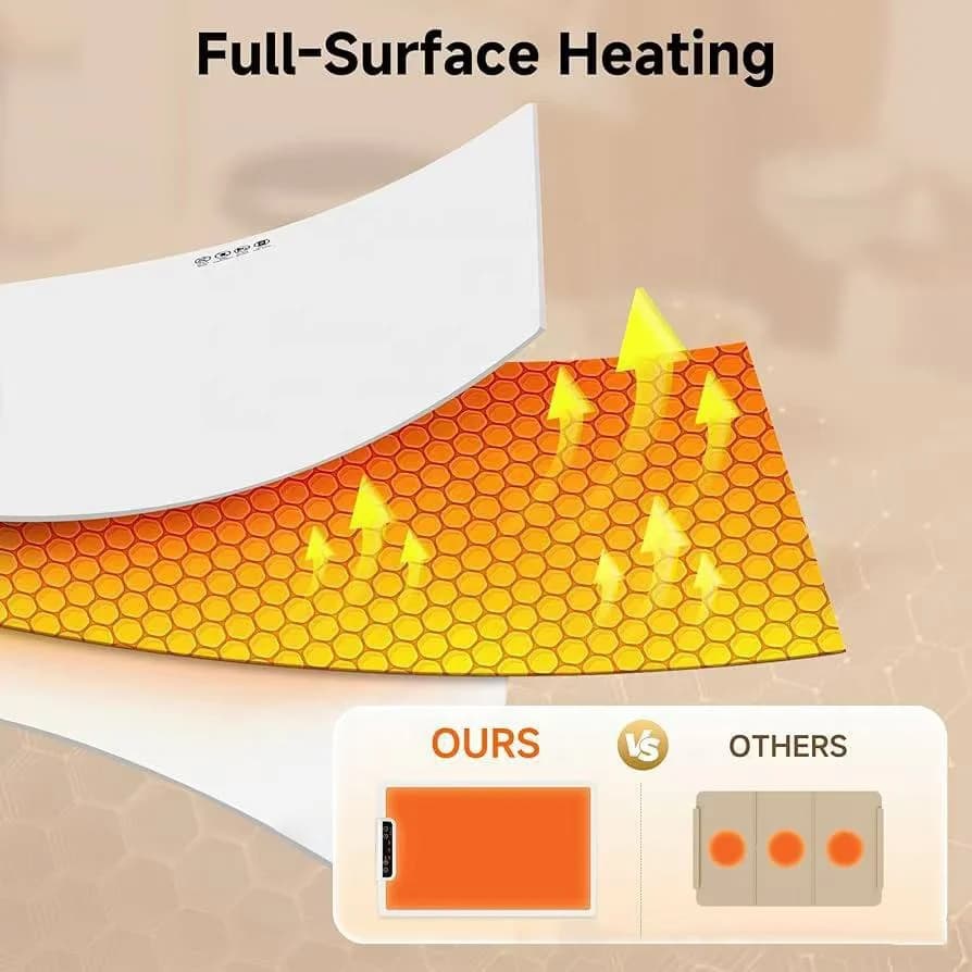Constant Temperature Home Essential Silicone Food Warming Mat Folding Warming Plate Portable Home Heating Insulation Plate 5