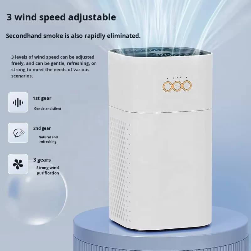 Desktop Negative Ion air Purifier Silent Removes Odors Eliminates Second-hand Smoke Large-scale Indoor air Purifier 3