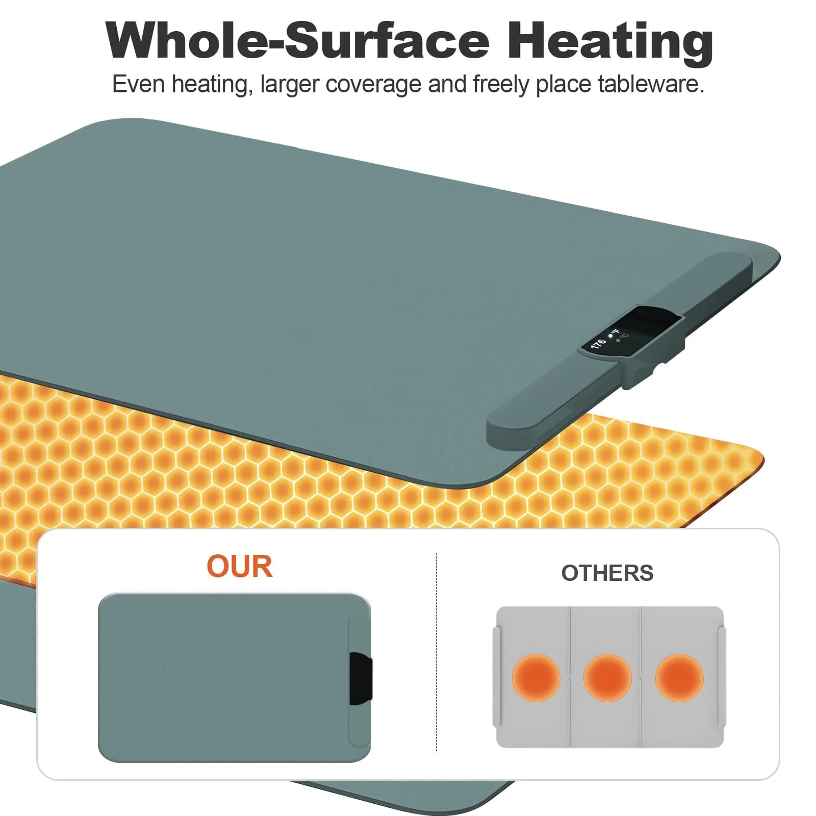 Thermostatic Silicone Warming Plate Household Electric Heating Insulation Board Intelligent Flexible Scroll Warming Plate 4