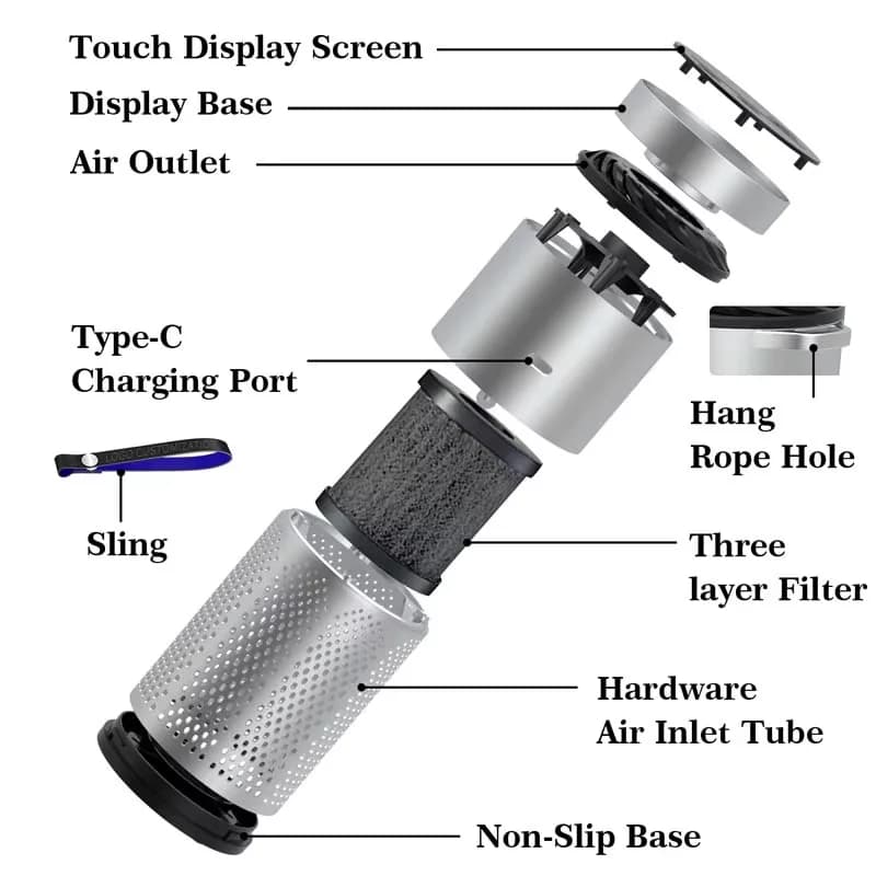 Dual Design Portable Air Ionizer USB Charging Mini Air Freshener with Lanyard Camera Lens Remove Odor Smoke Dust for Office 4