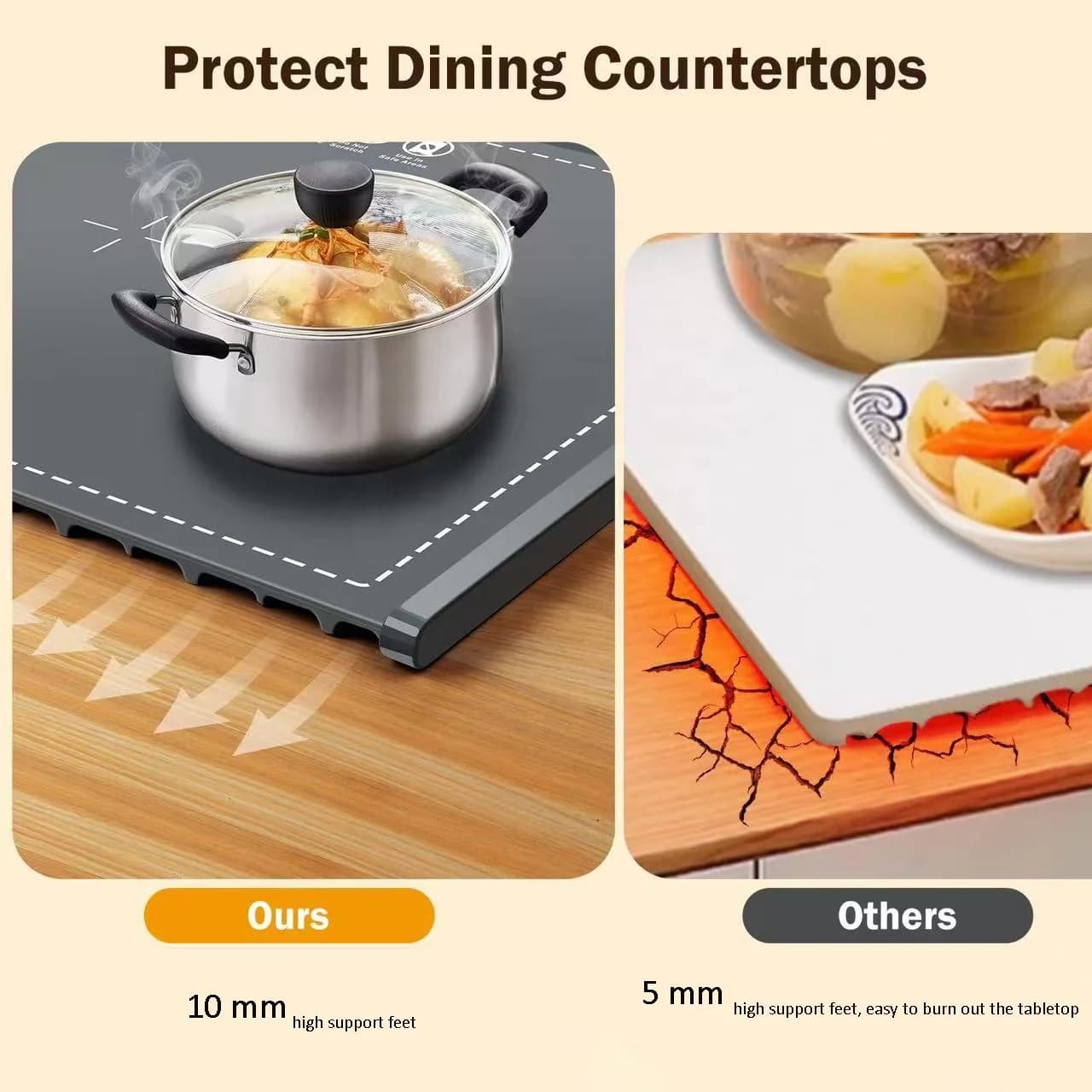Multi-functional Silicone Plate Warmer Plate for Home Use, Fast Warmer Rice Table Rolled Storage Design Heating Insulation Plate 6