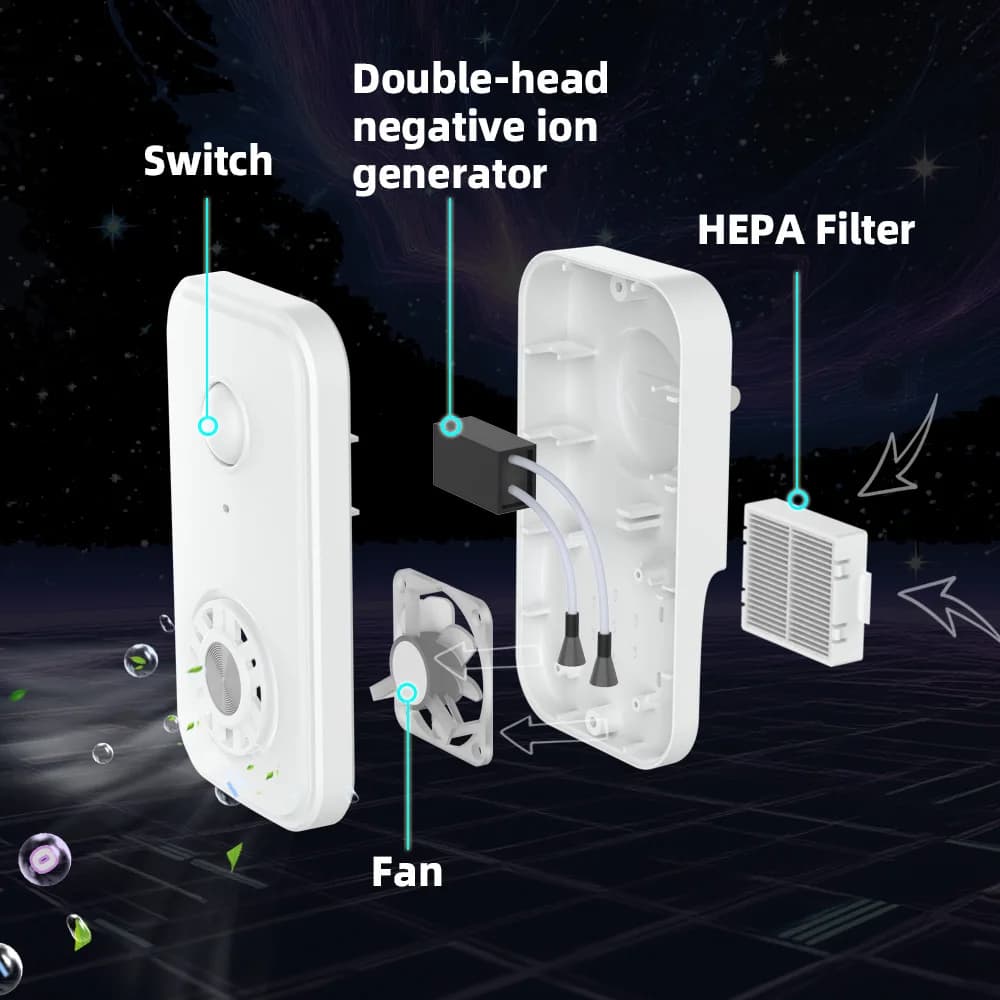 New Model air Purifier Home Office Negative Ion Filter for Smoke Removal Odor Elimination and Purification 3