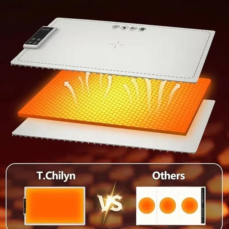 Household Multifunctional Silicone Warming Plate Foldable Dish Warmer God Convenient Storage Meals Table Insulation Plate 5