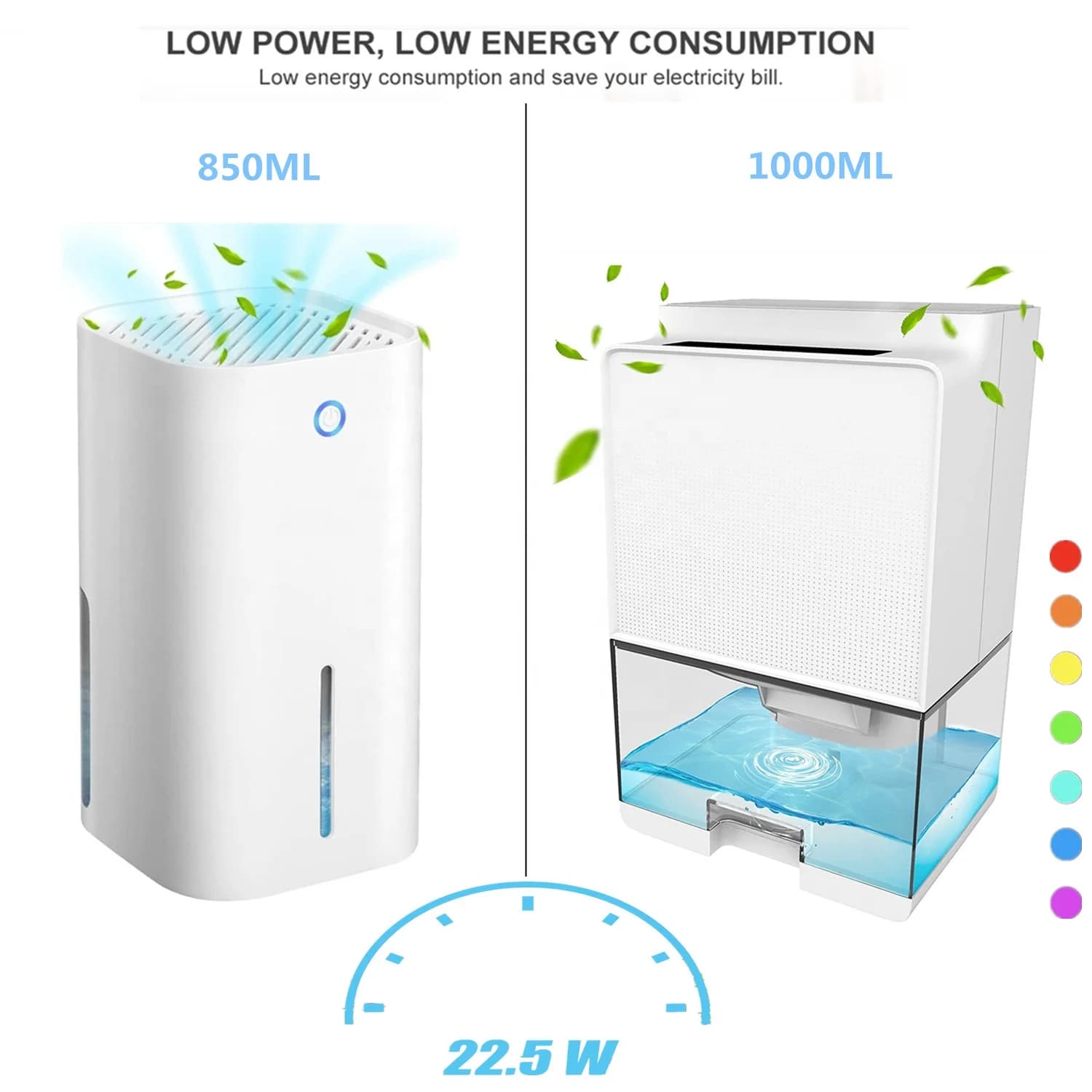 Compact Dehumidifier with Water Level Indicator One-Button Control Auto Shut-Off Ideal for Home RV Office Humidity Control 4