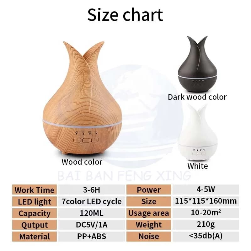Incense Purification Diffuser Night Light Home Office Mute Essential Oil Atomisation Aromatherapy Machine Humidifier 6
