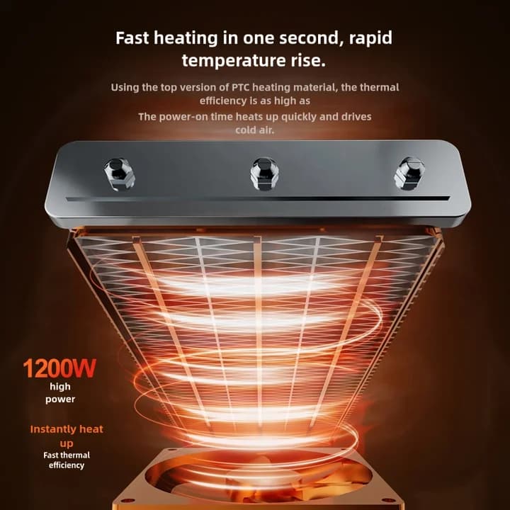 Winter Heating Rapid Warming High Power Heater Household Intelligent Desktop Electric Heater Fast Warming Large Area Send Warmer 5