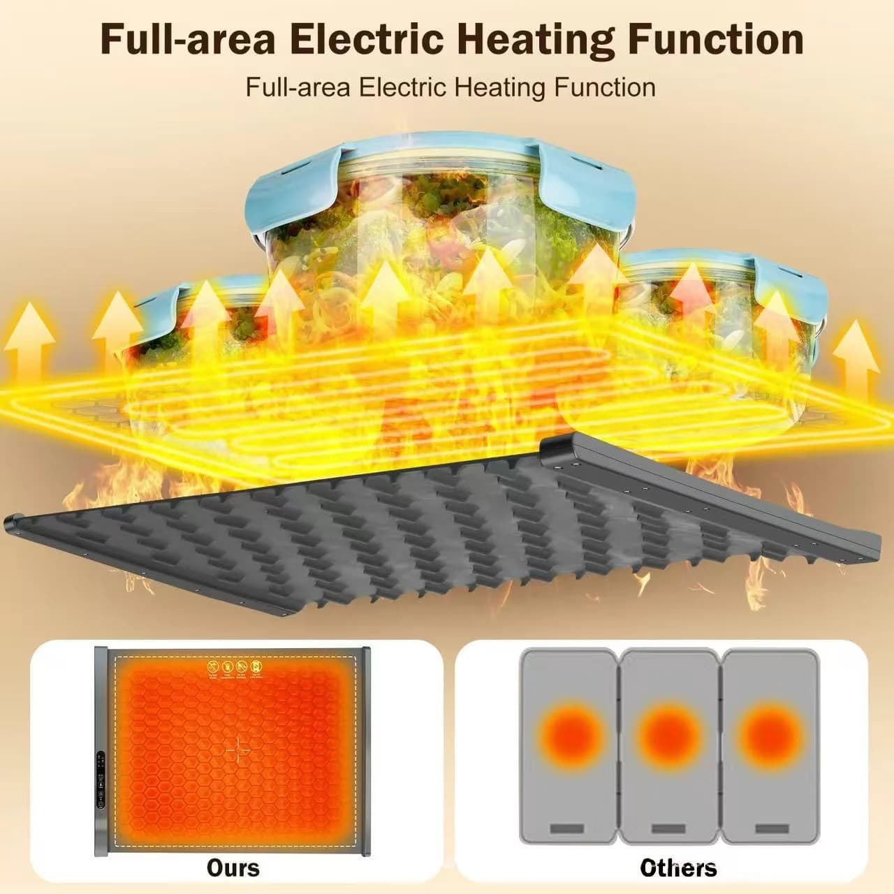 Multi-functional Silicone Plate Warmer Plate for Home Use, Fast Warmer Rice Table Rolled Storage Design Heating Insulation Plate 4