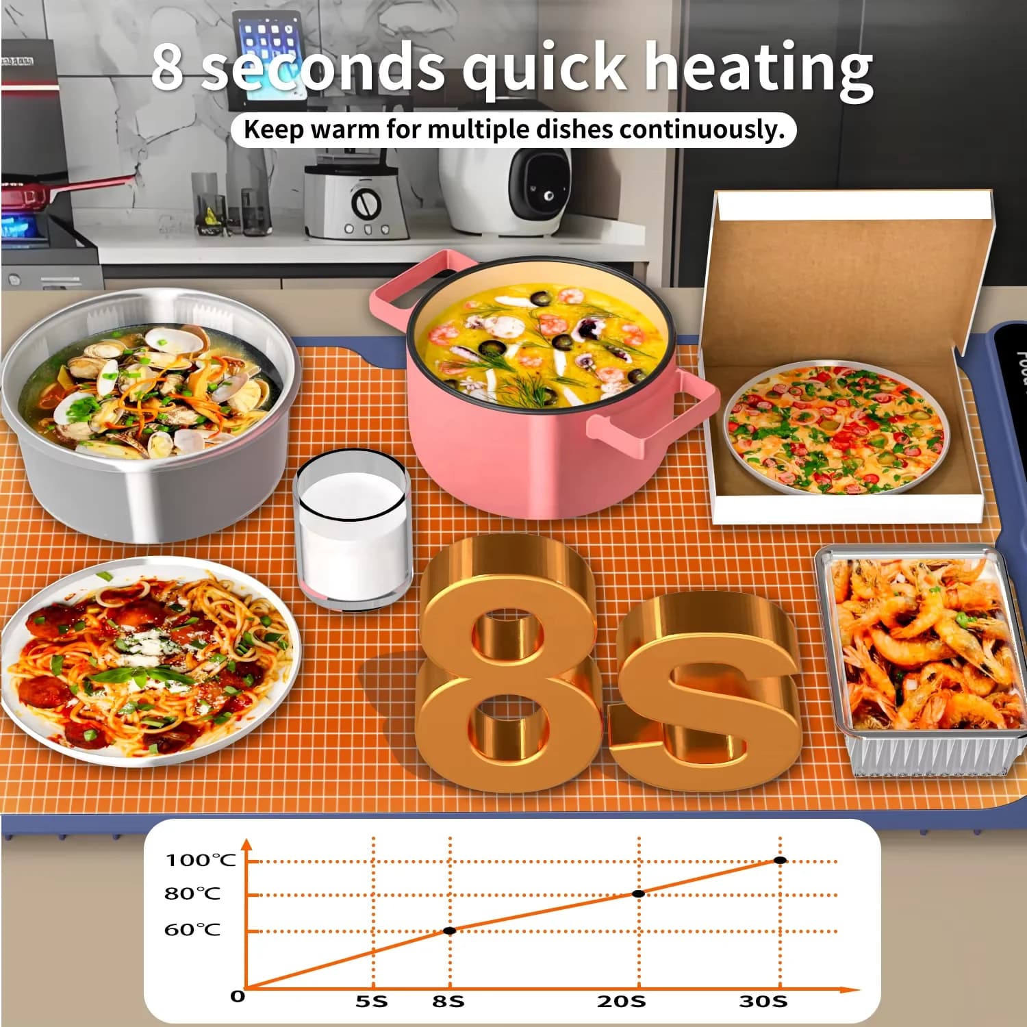 Applicable to a Variety of Tableware Warming Plate Intelligent Thermostat Hot Plate Multi-function Board Food Heating Pad 5