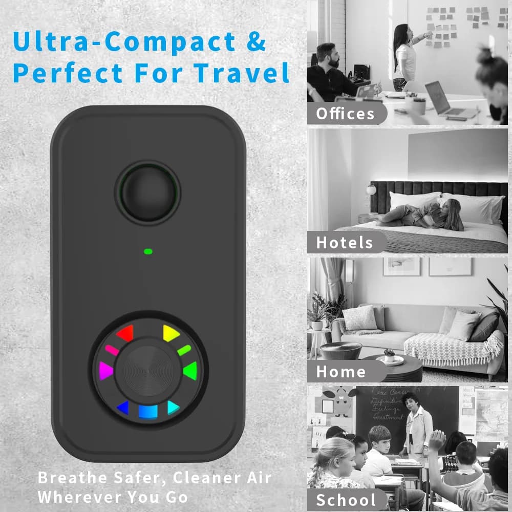 New Model air Purifier Home Office Negative Ion Filter for Smoke Removal Odor Elimination and Purification 5