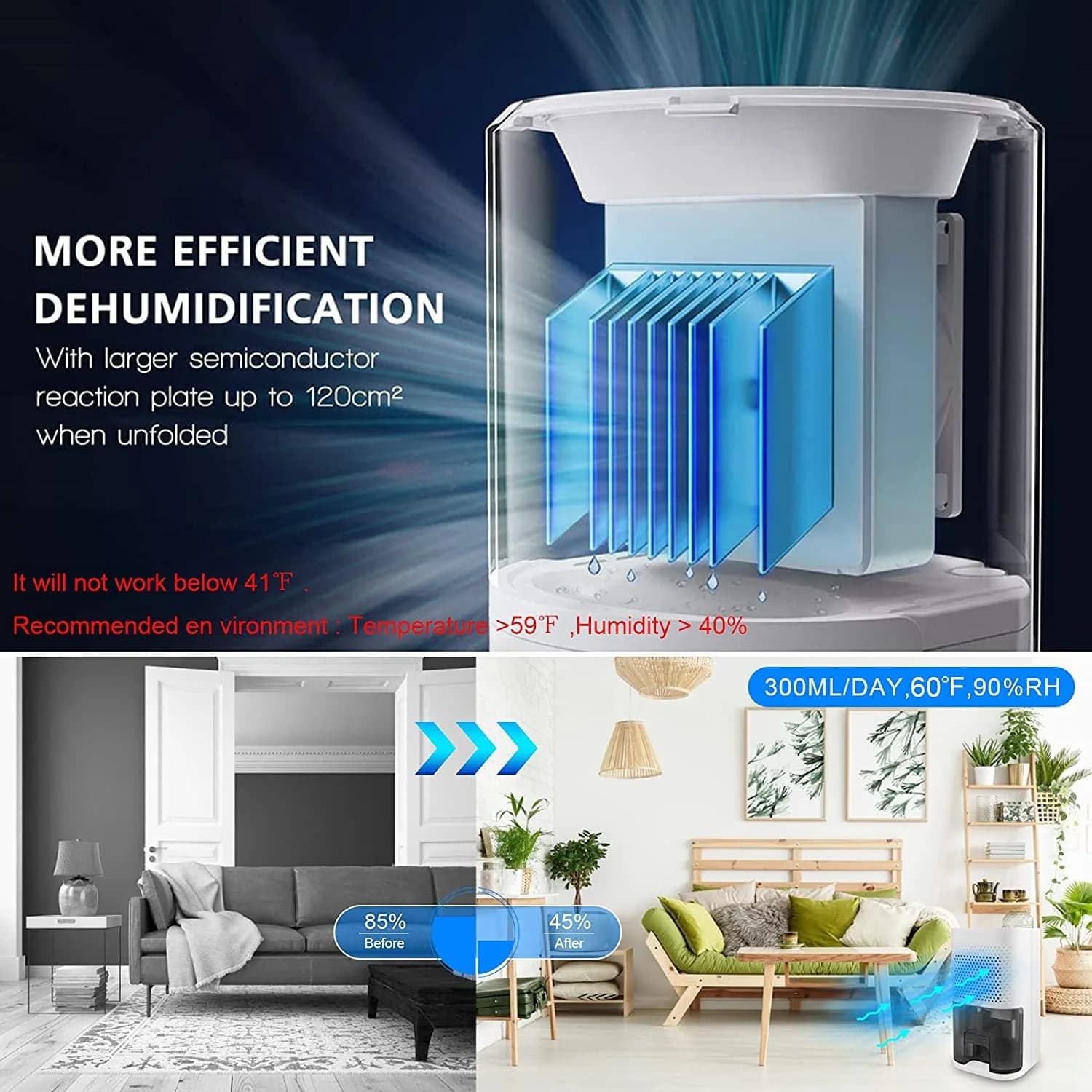 Dehumidifier Household Dehumidifier Silent Bedroom air Dehumidifier Dehumidifying Device 3