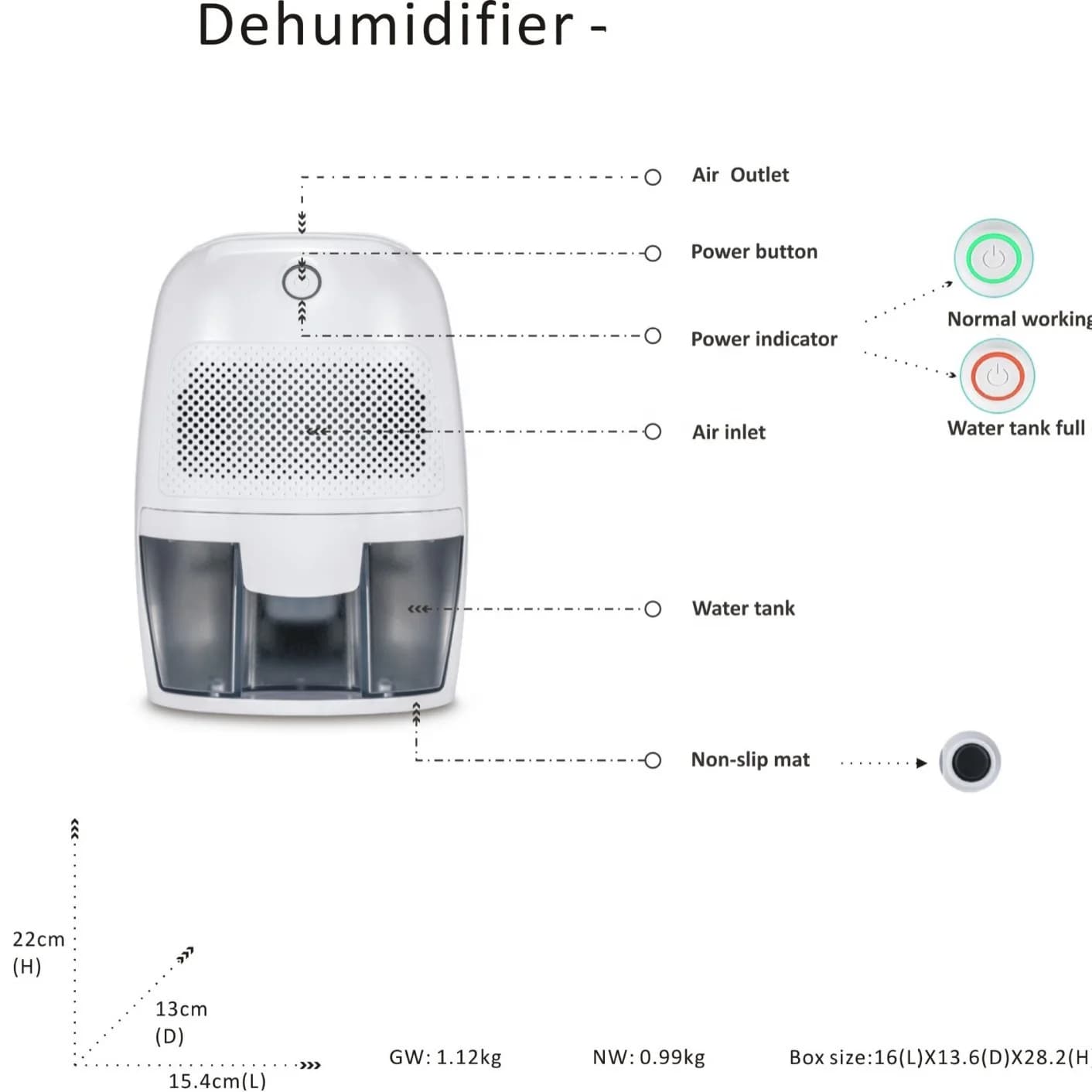 Portable Electric Dehumidifier with Simple Control Removable Water Reservoir Overflow Protection Ideal for Dorm Rooms 5