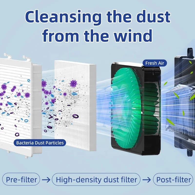 Dehumidifier Dryer Household Low-noise Humidifier Bedroom Drying and Dehumidification Integrated Machine 4